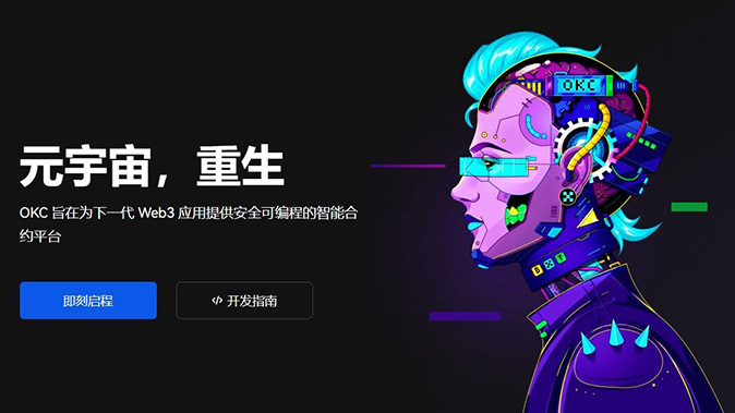 按盈利排名自动减仓